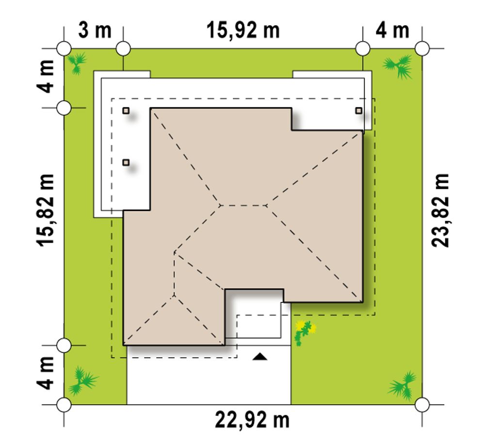 Sytuacja