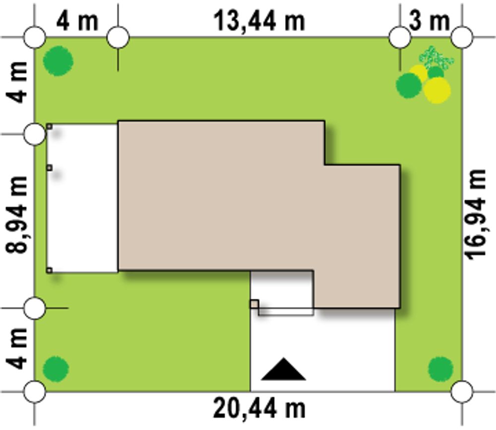 Sytuacja
