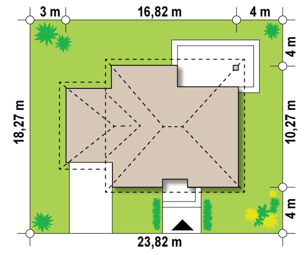 Sytuacja