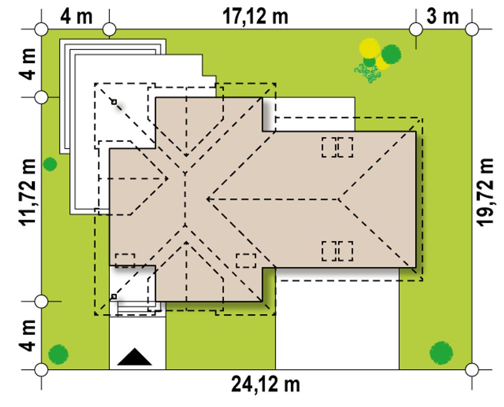 Sytuacja