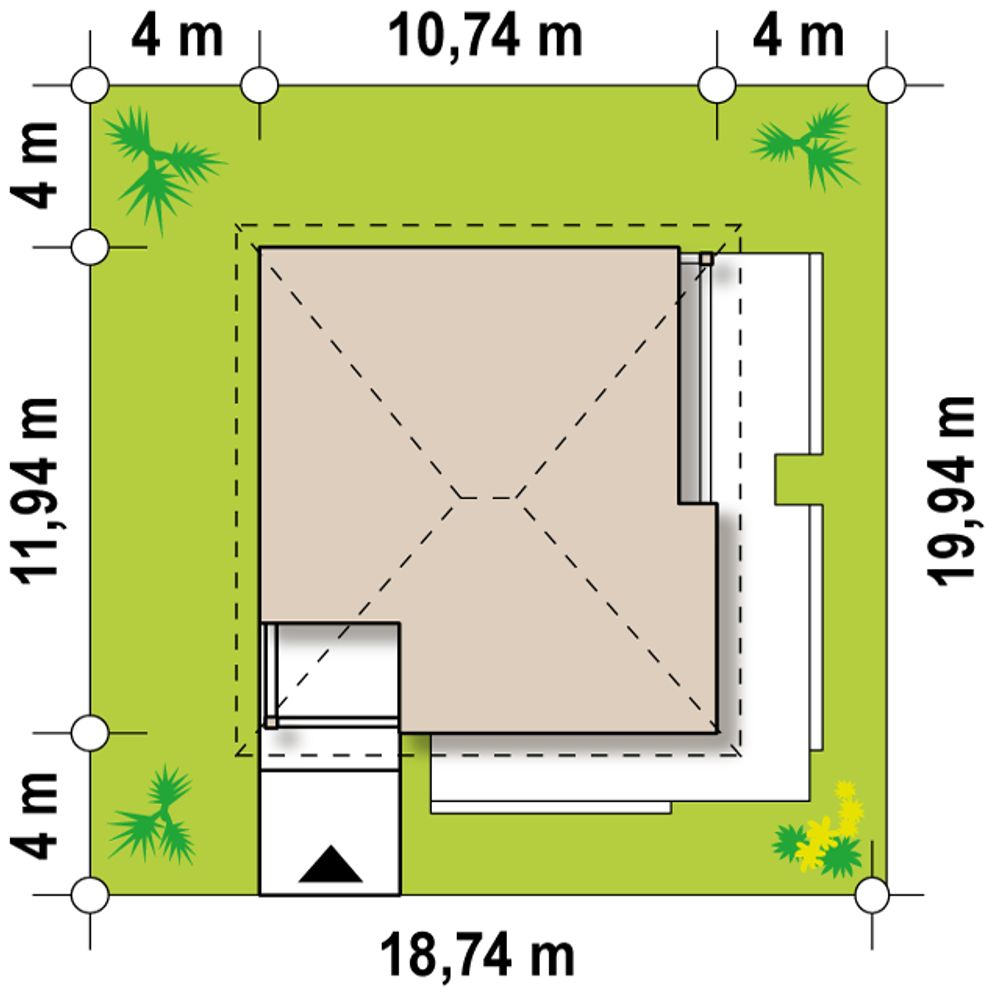 Sytuacja