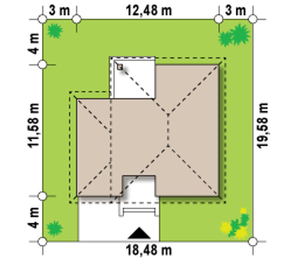 Sytuacja
