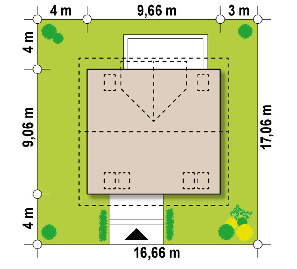 Sytuacja