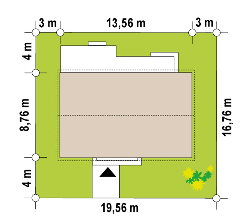 Sytuacja