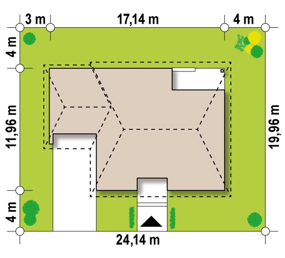 Sytuacja