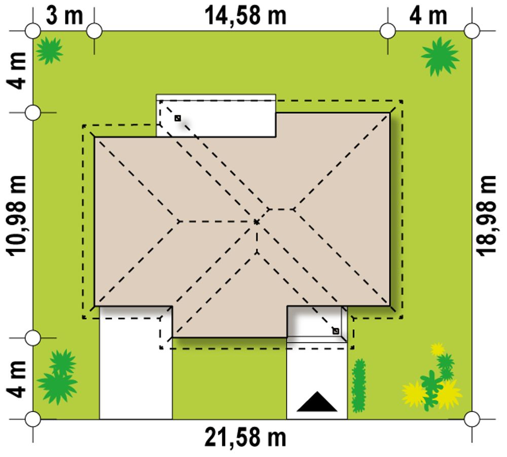 Sytuacja