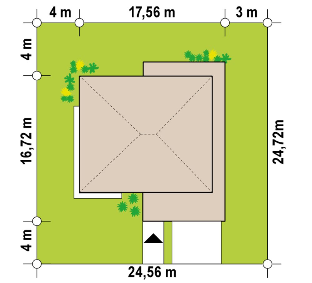 Sytuacja