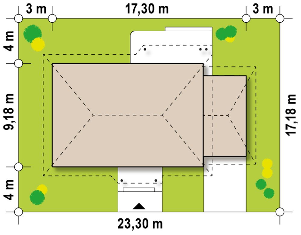 Sytuacja