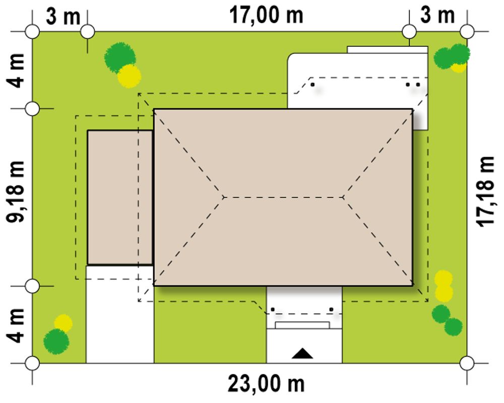Sytuacja