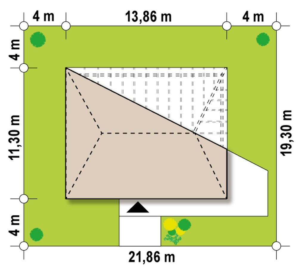 Sytuacja