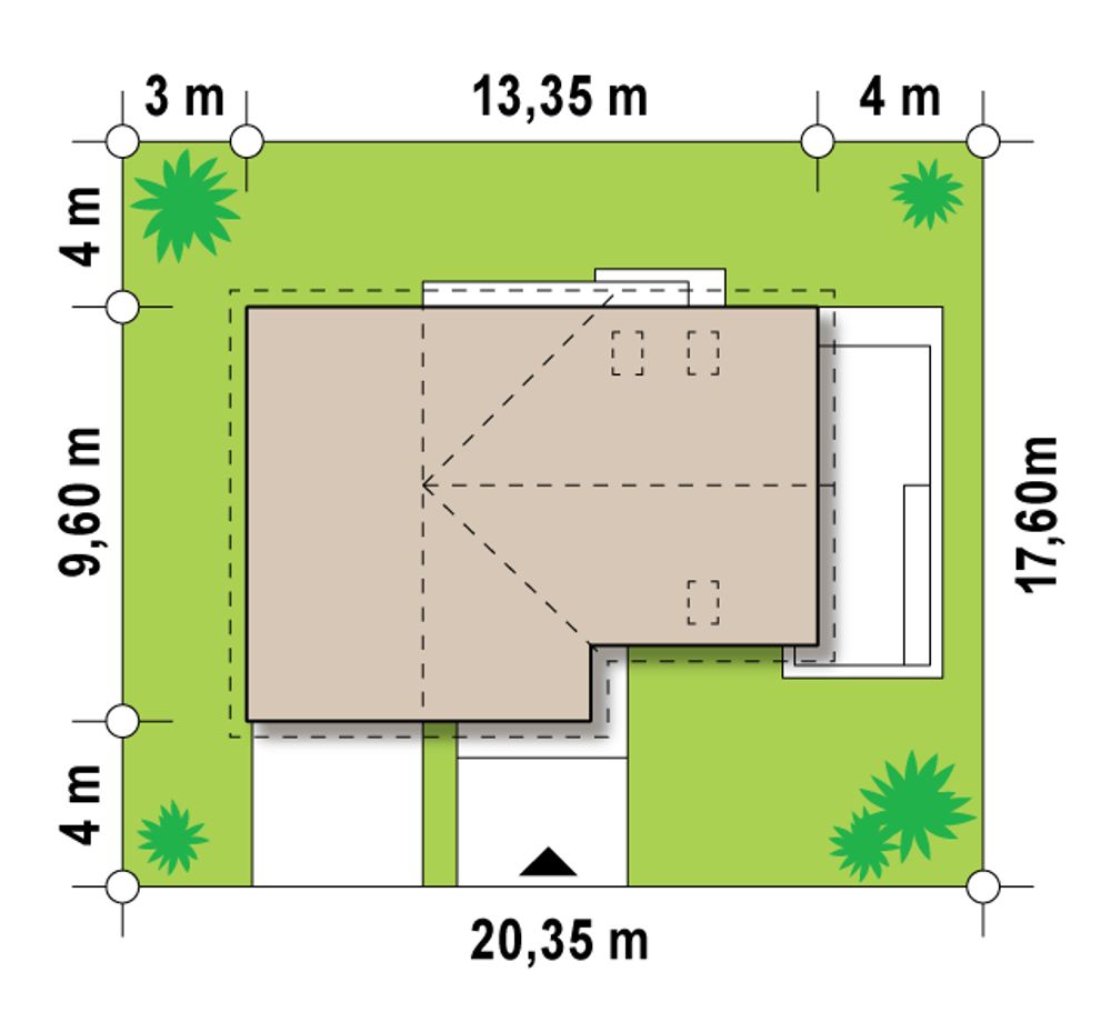 Sytuacja