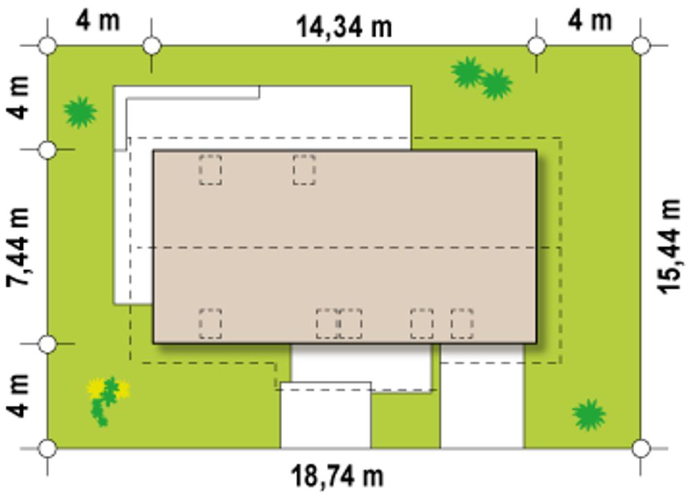 Sytuacja