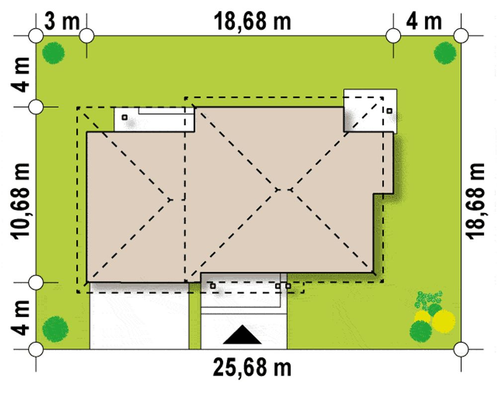 Sytuacja