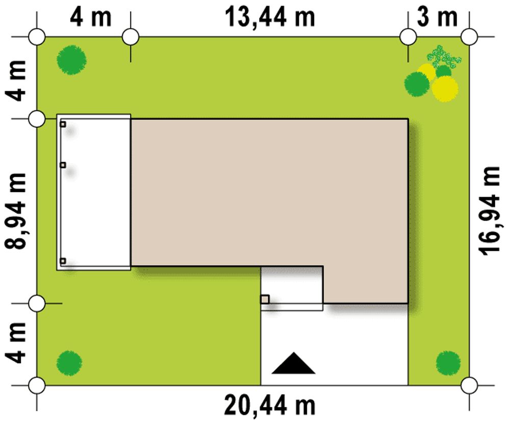 Sytuacja