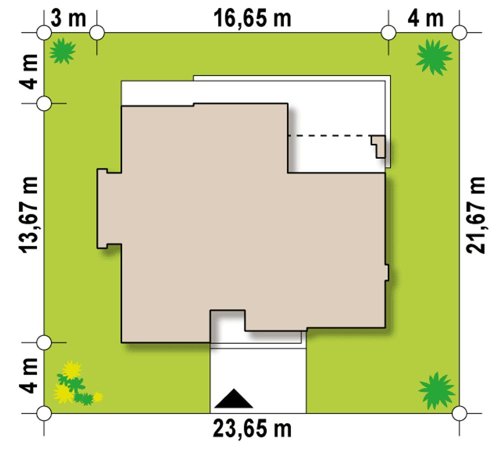 Sytuacja