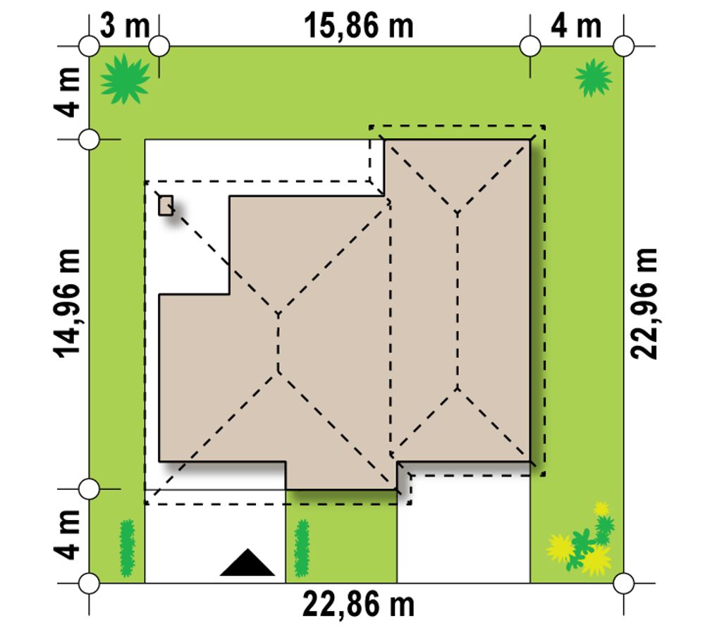 Sytuacja