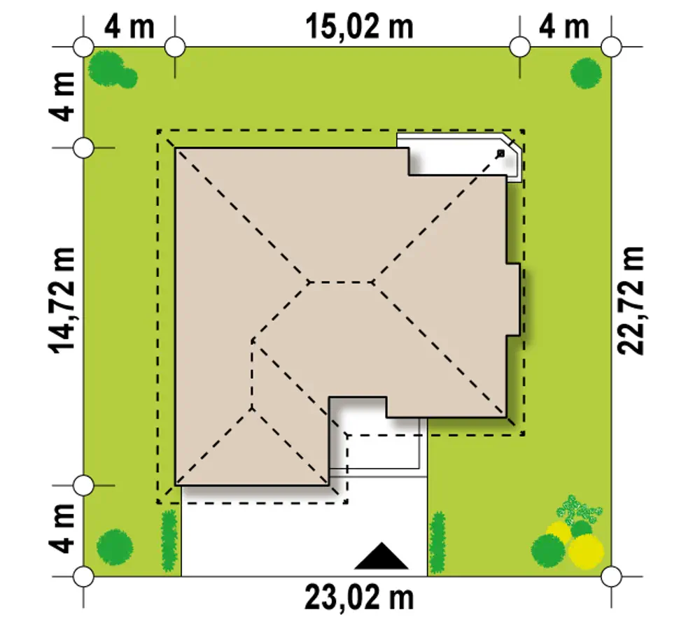 Sytuacja