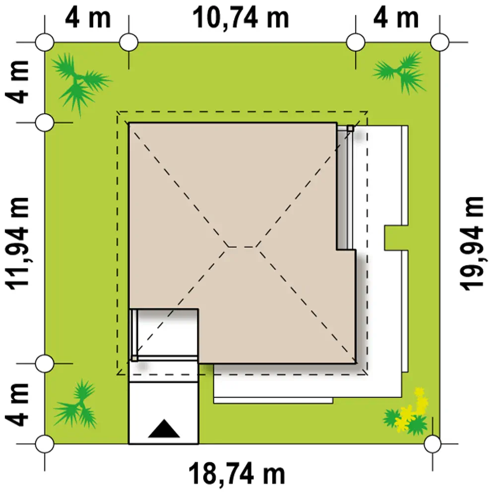 Sytuacja