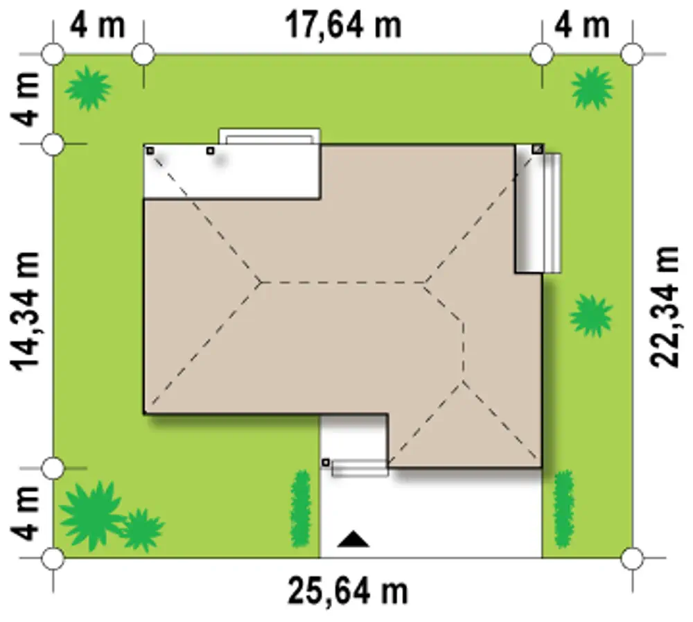 Sytuacja
