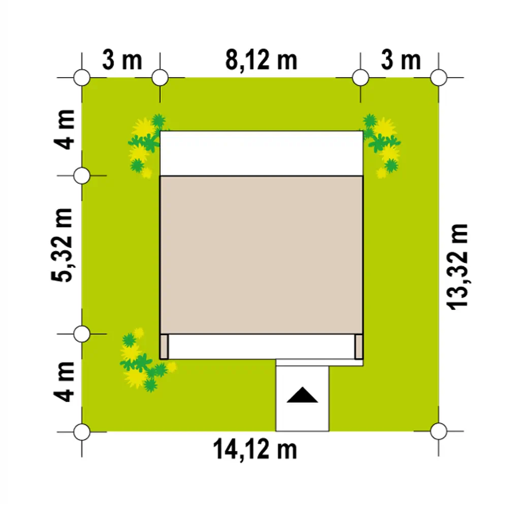 Sytuacja