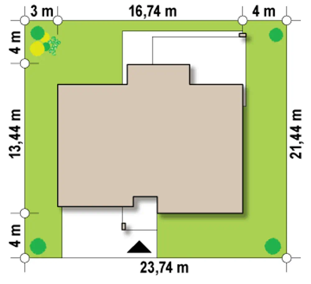 Sytuacja