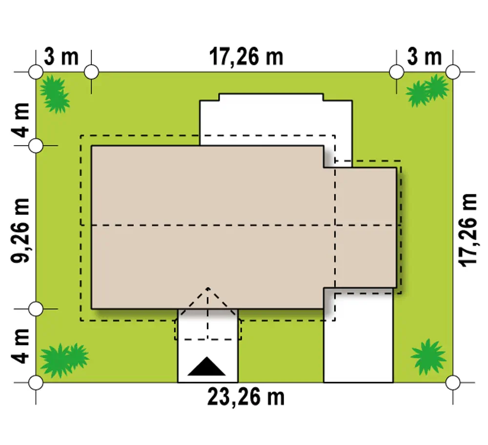 Sytuacja