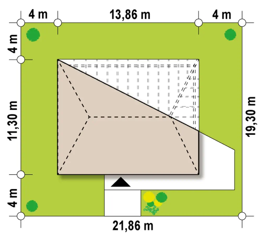Sytuacja