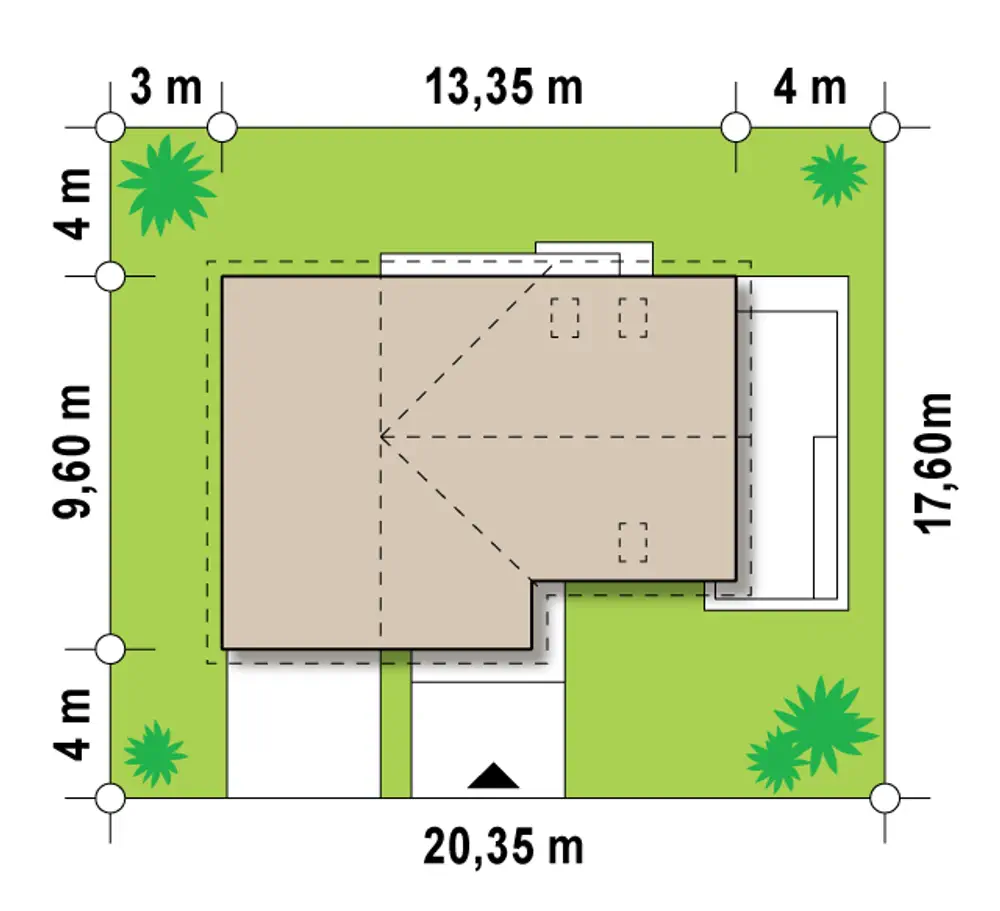 Sytuacja