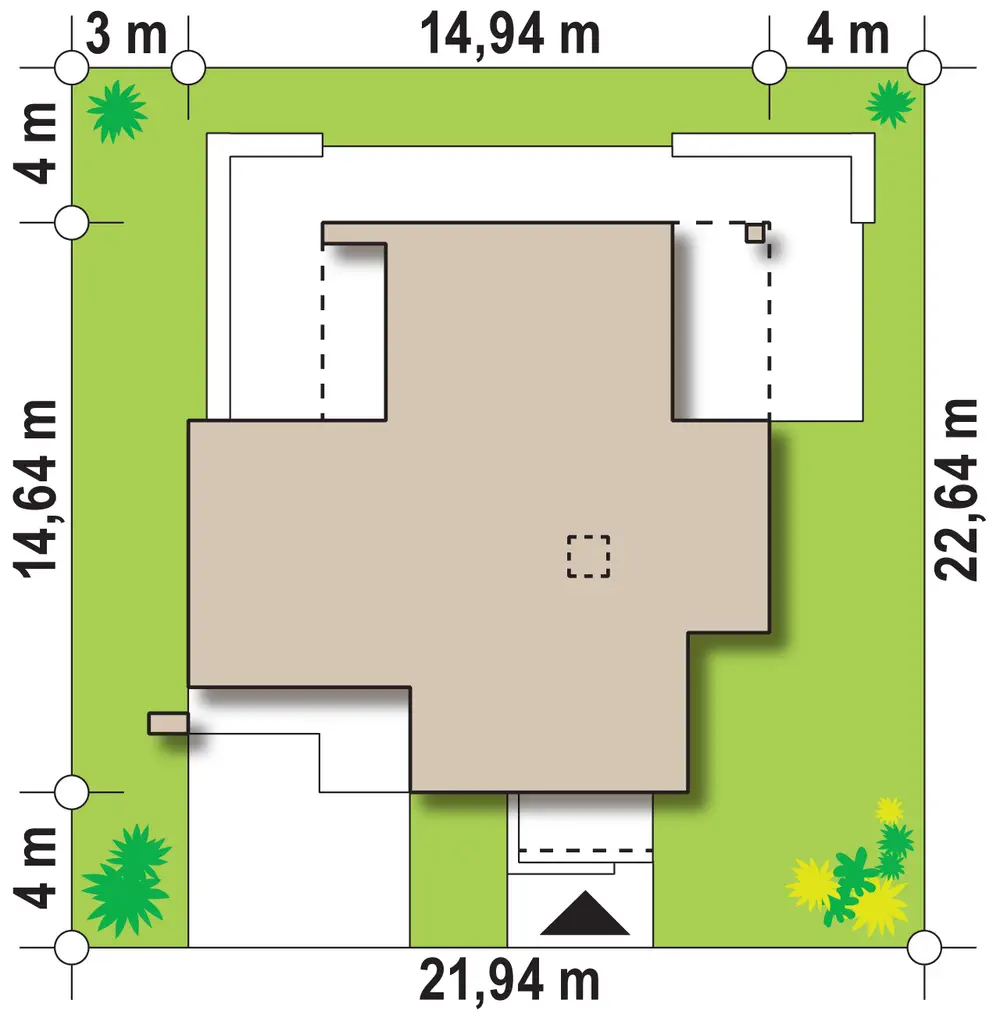 Sytuacja