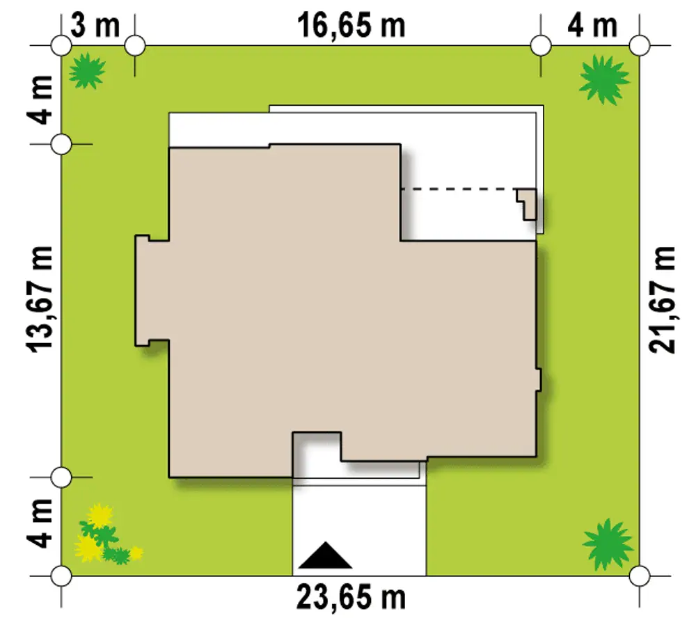 Sytuacja