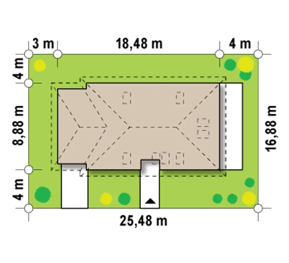 Sytuacja